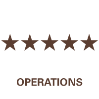 Operations icon