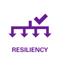 Resiliency icon