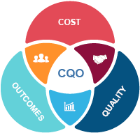 cqo-venn-diagram.png